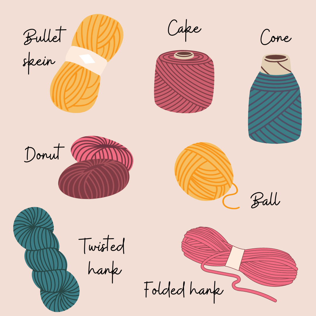 Knitting Yarn Winder – Biscotte Yarns