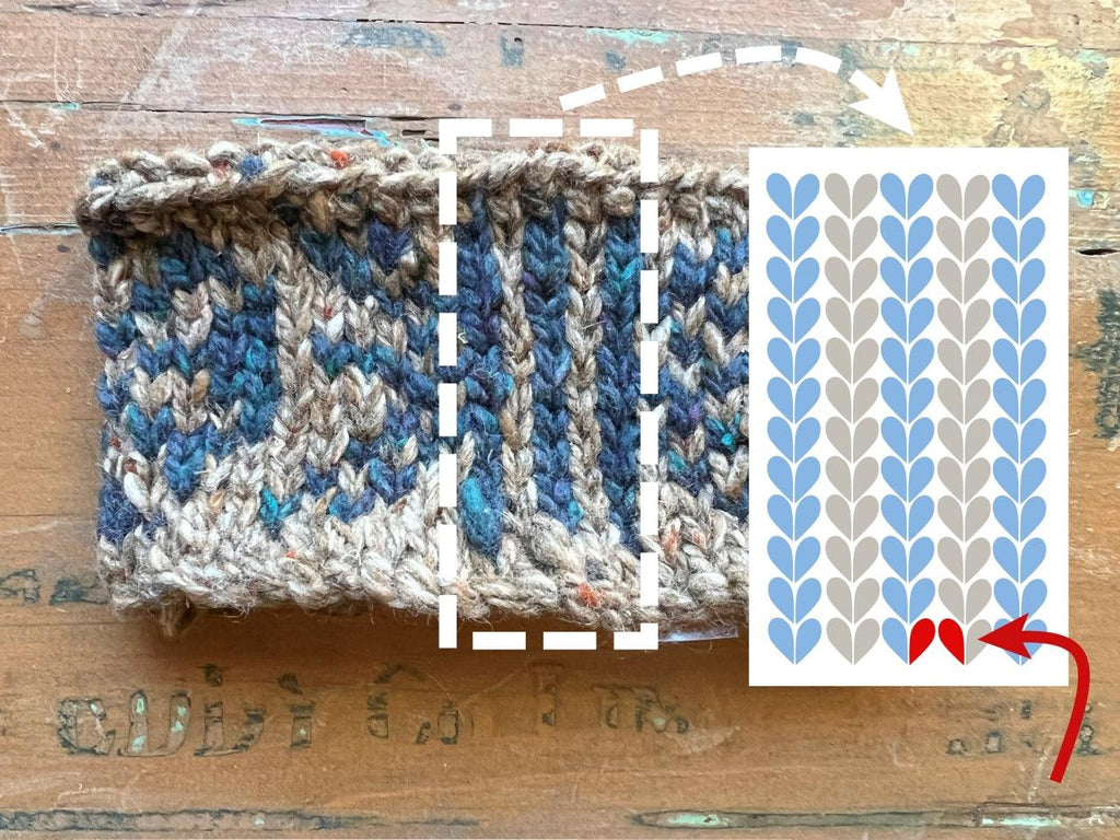 Knitting tutorial : How to Steek