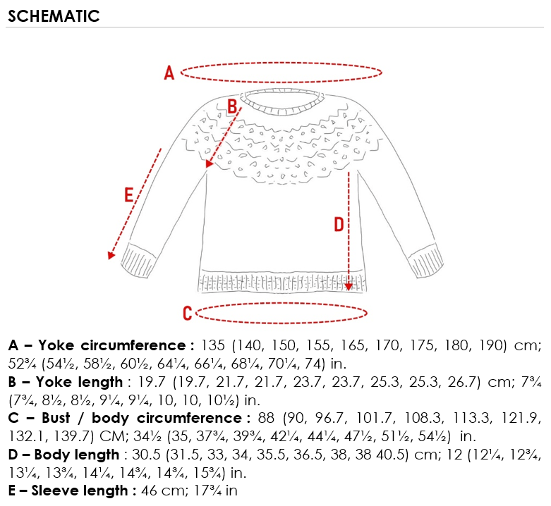 Impressionist Pullover | Knitting Pattern - Biscotte Yarns